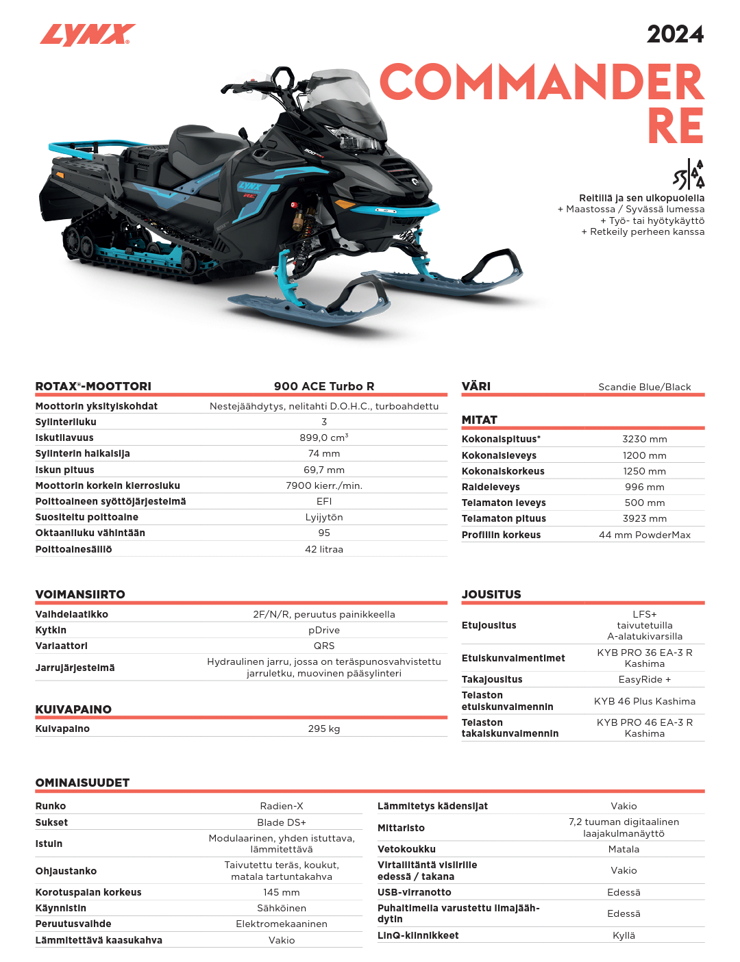 Lynx 2024 | Sivu 6 | Kelkkalehti.com - keskustelut